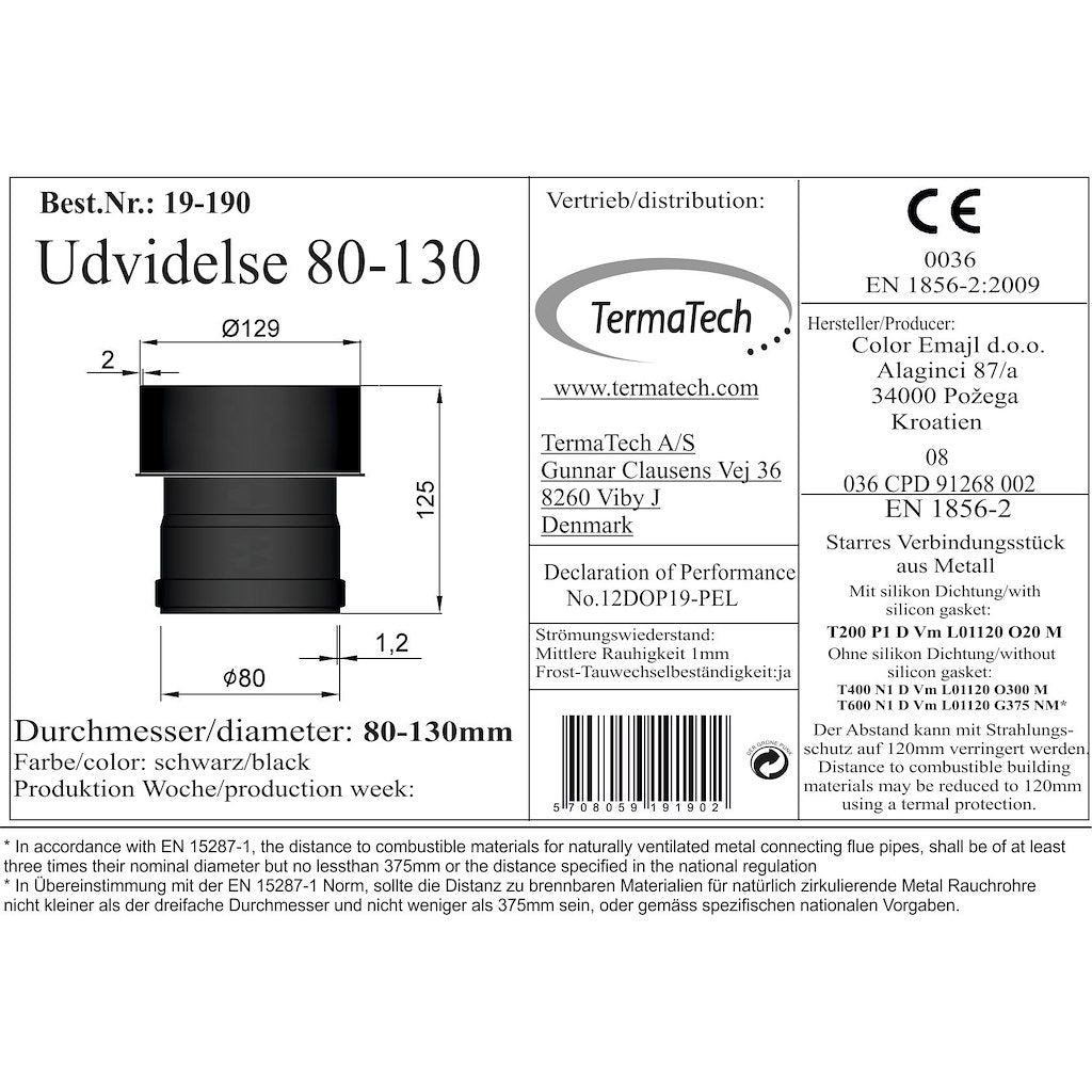 TermaTech, Koppling 80/130 utvändig Ø80/129mm
