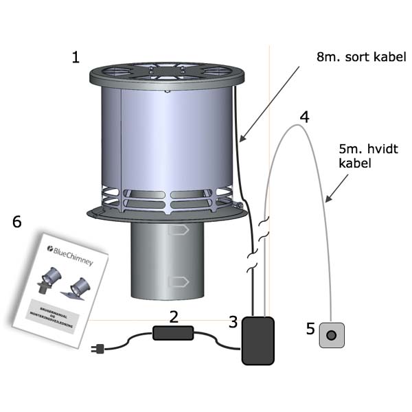 Røgsuger til brændeovn og pejseindsats - BlueChimney m. fjernbetjening