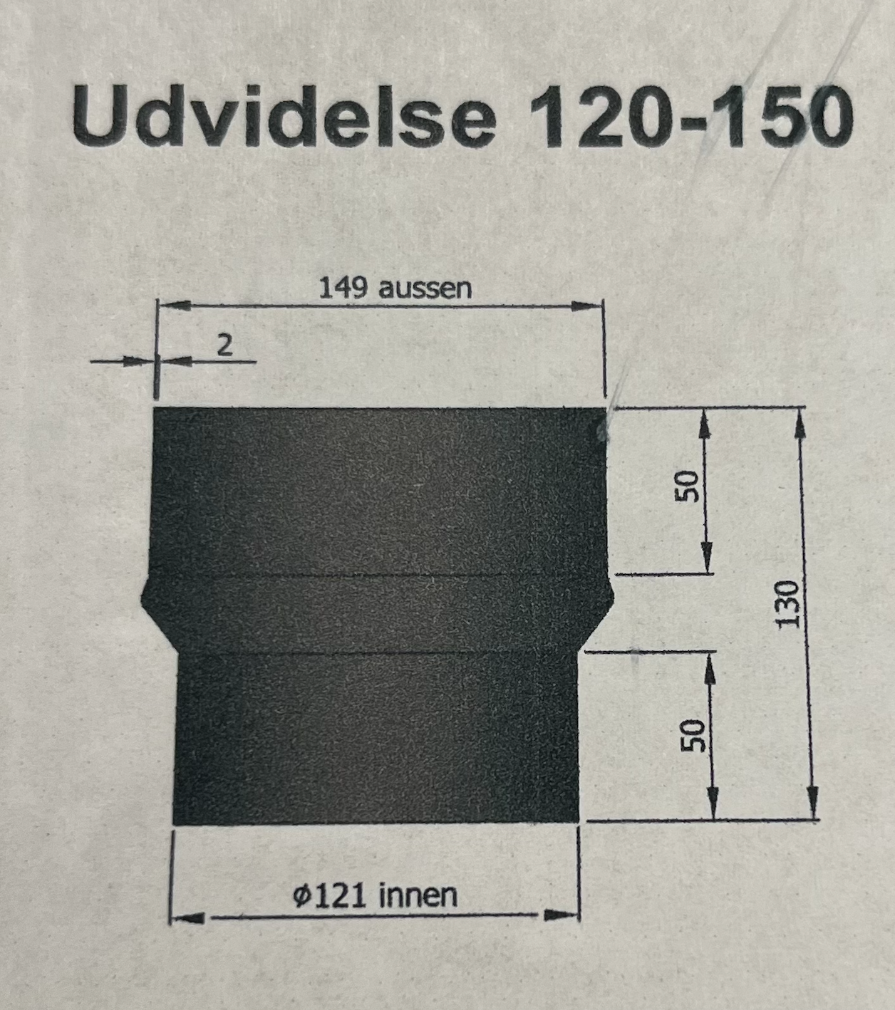 Udvidelse til Røgrør