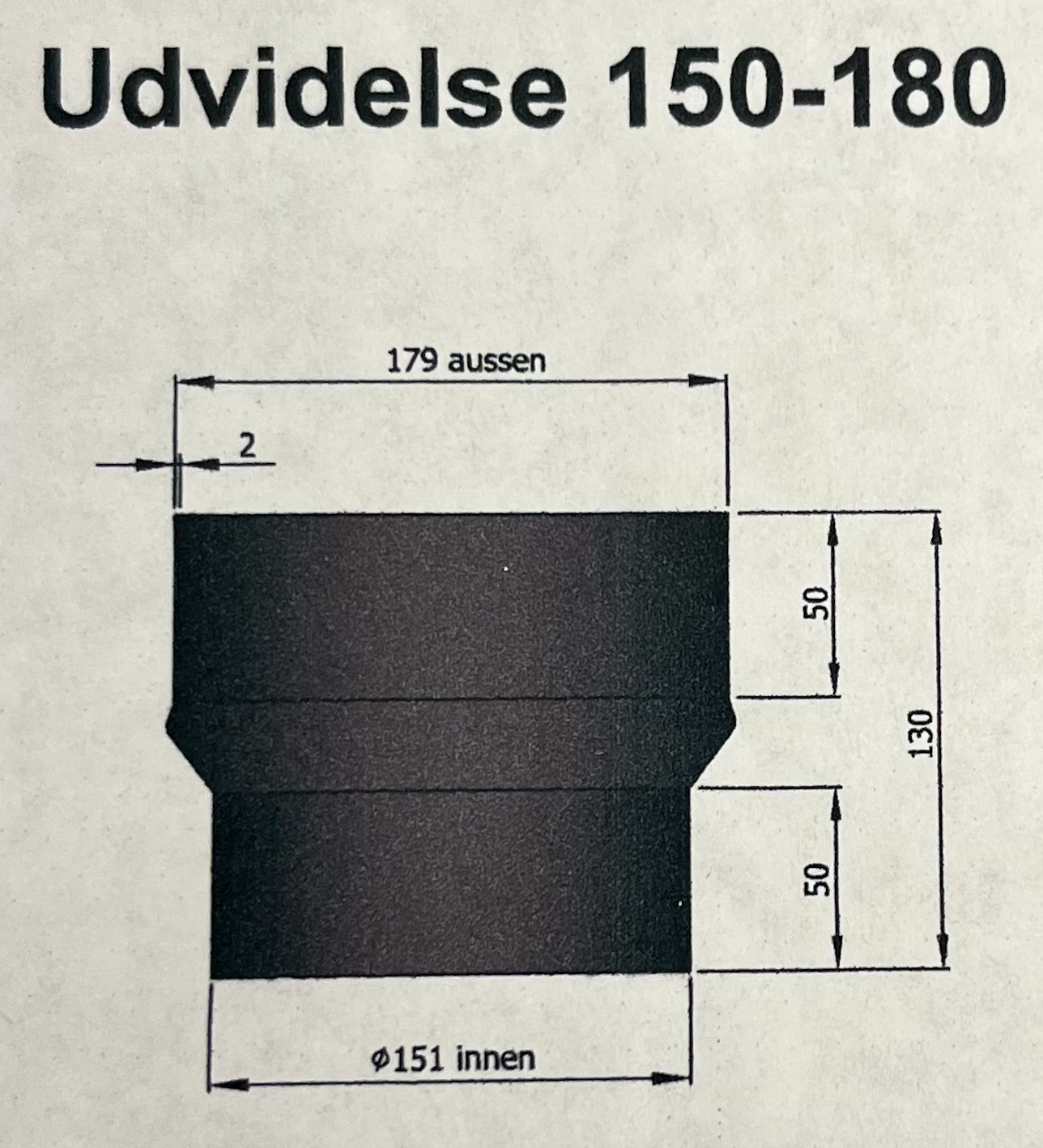 Förlängning till skorsten