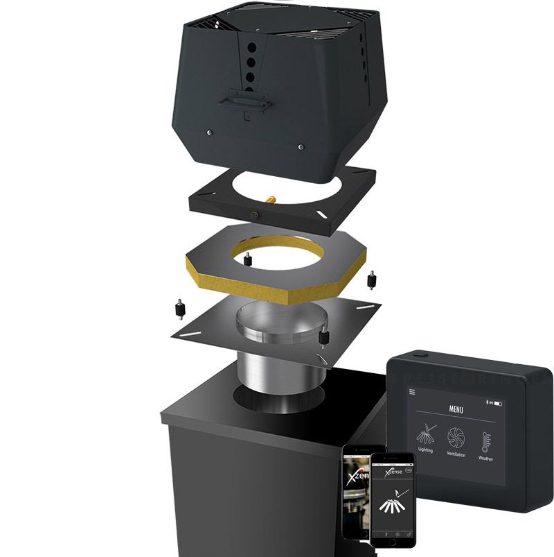 Exodraft Pakke 4 RSV009 til stålskorsten