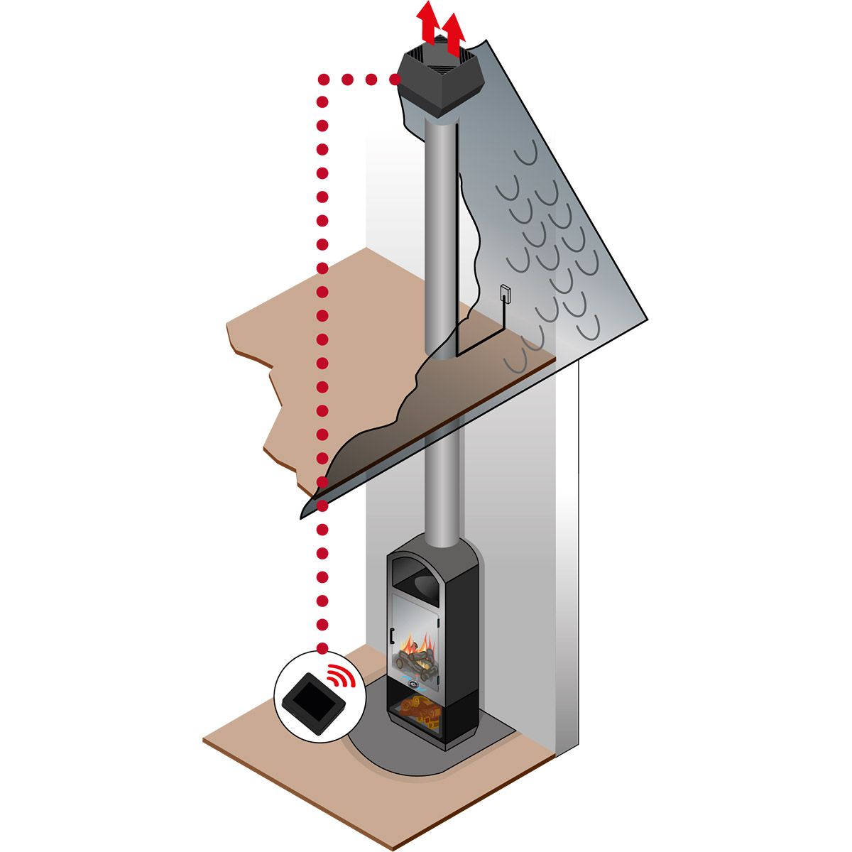 Exodraft RSV016 Skorstensug